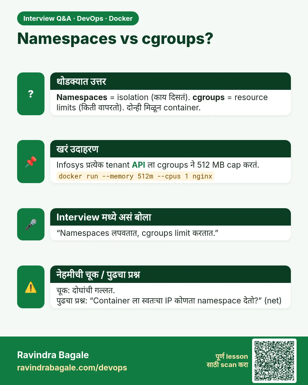 Namespaces vs cgroups? Namespaces = isolation (काय दिसतं). cgroups = resource limits (किती वापरतो). दोन्ही मिळून container.