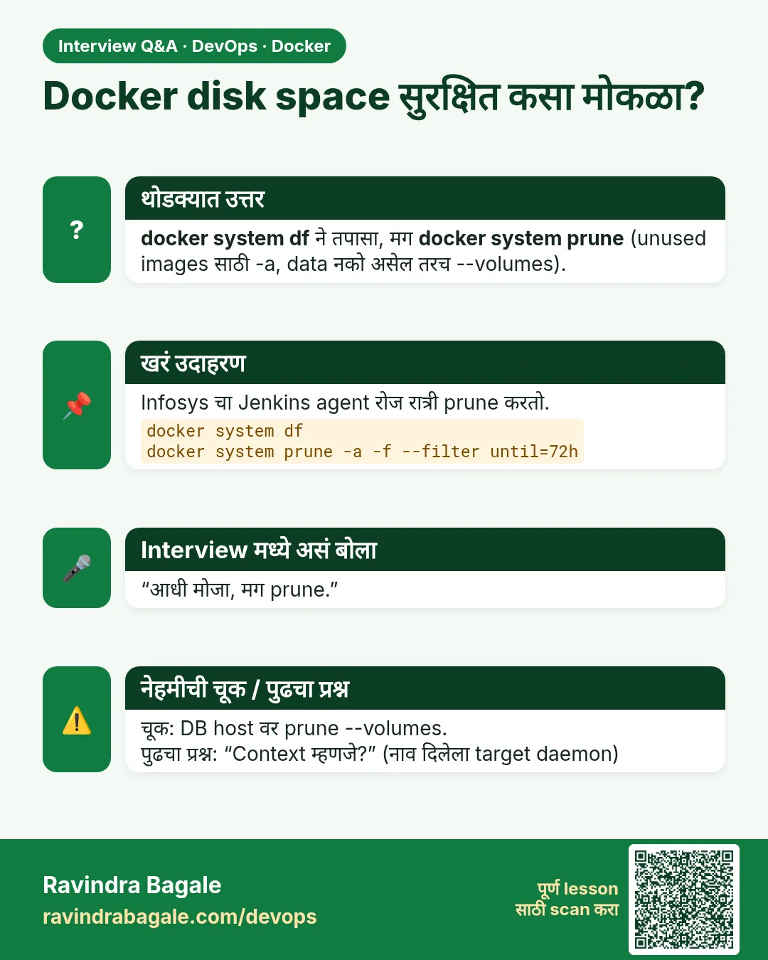 Docker disk space सुरक्षित कसा मोकळा? docker system df ने तपासा, मग docker system prune (unused images साठी -a, data नको असेल तरच --volumes).