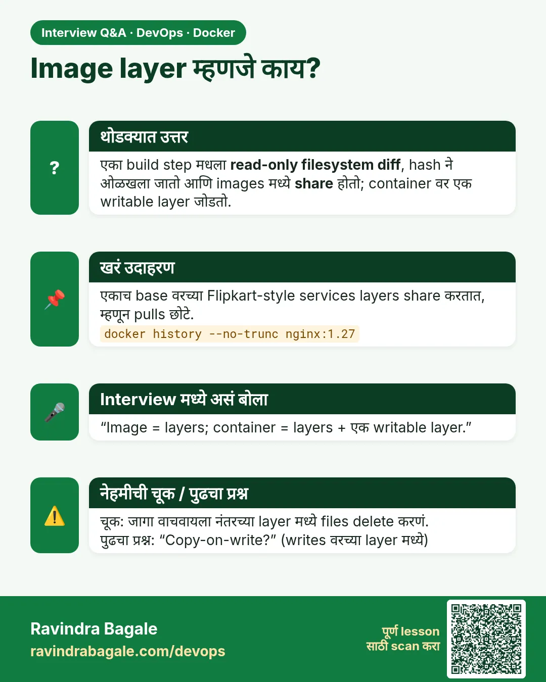 Image layer म्हणजे काय? एका build step मधला read-only filesystem diff, hash ने ओळखला जातो आणि images मध्ये share होतो; container वर एक writable layer जोडतो.