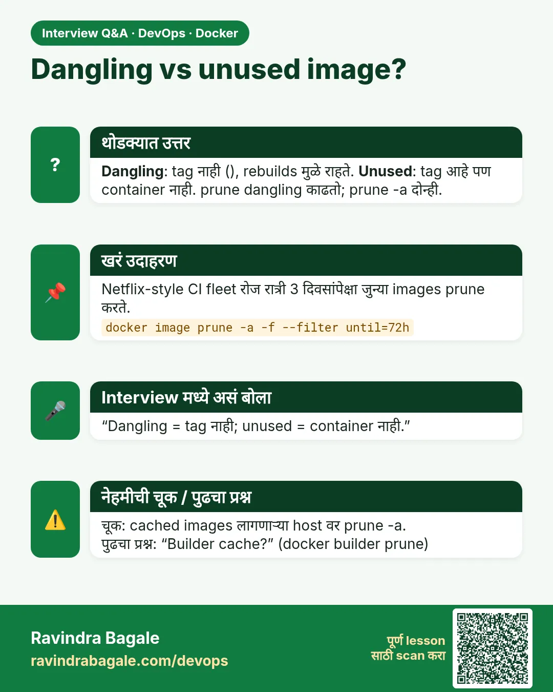 Dangling vs unused image? Dangling: tag नाही (), rebuilds मुळे राहते. Unused: tag आहे पण container नाही. prune dangling काढतो; prune -a दोन्ही.