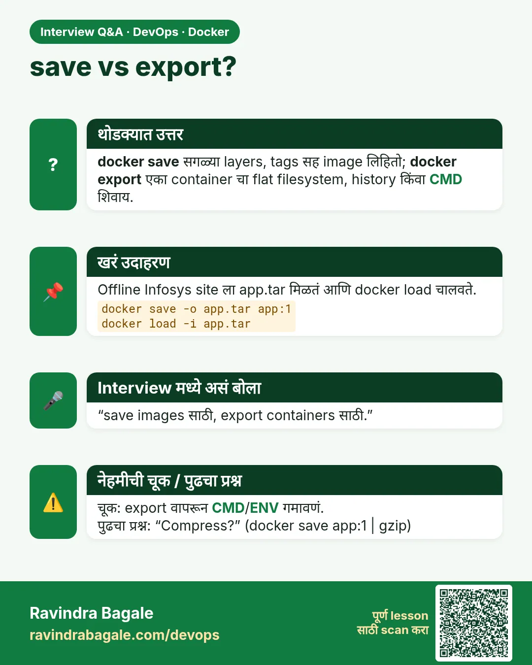 save vs export? docker save सगळ्या layers, tags सह image लिहितो; docker export एका container चा flat filesystem, history किंवा CMD शिवाय.