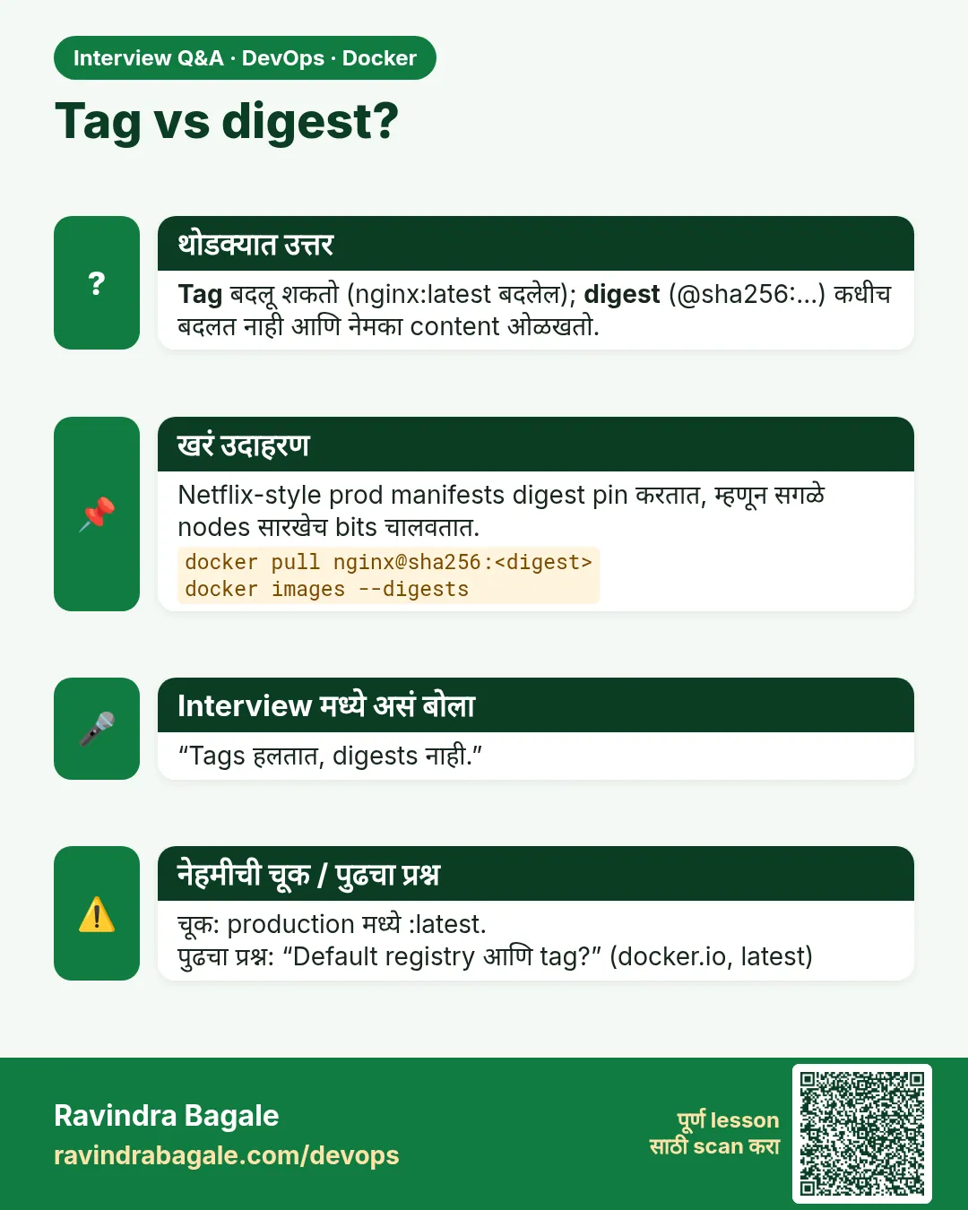 Tag vs digest? Tag बदलू शकतो (nginx:latest बदलेल); digest (@sha256:...) कधीच बदलत नाही आणि नेमका content ओळखतो.