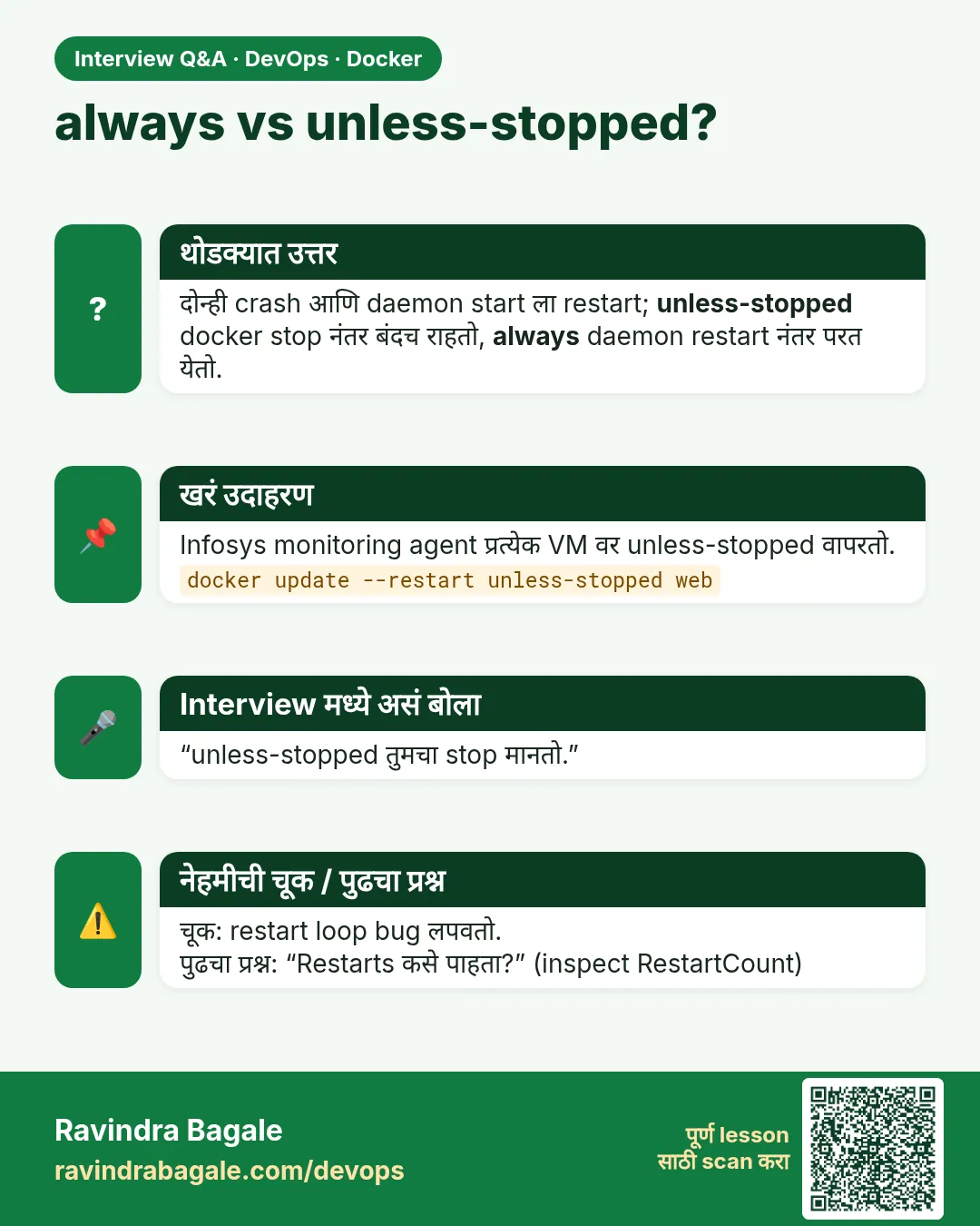 always vs unless-stopped? दोन्ही crash आणि daemon start ला restart; unless-stopped docker stop नंतर बंदच राहतो, always daemon restart नंतर परत येतो.