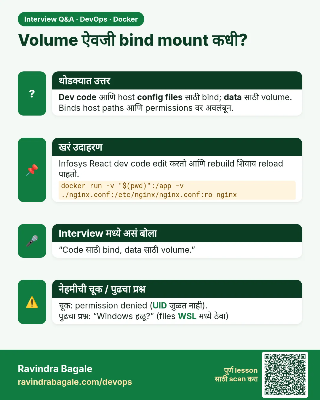 Volume ऐवजी bind mount कधी? Dev code आणि host config files साठी bind; data साठी volume. Binds host paths आणि permissions वर अवलंबून.