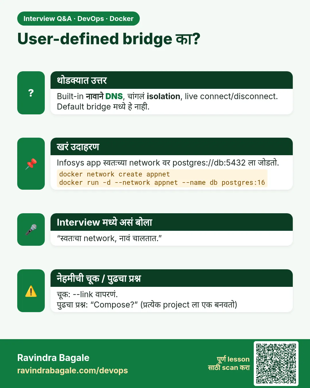 User-defined bridge का? Built-in नावाने DNS, चांगलं isolation, live connect/disconnect. Default bridge मध्ये हे नाही.