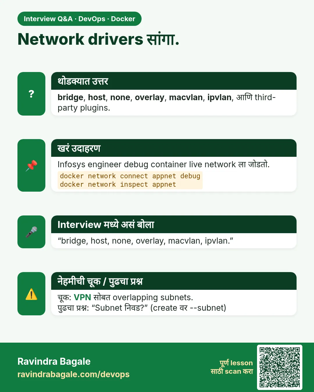 Network drivers सांगा. bridge, host, none, overlay, macvlan, ipvlan, आणि third-party plugins.