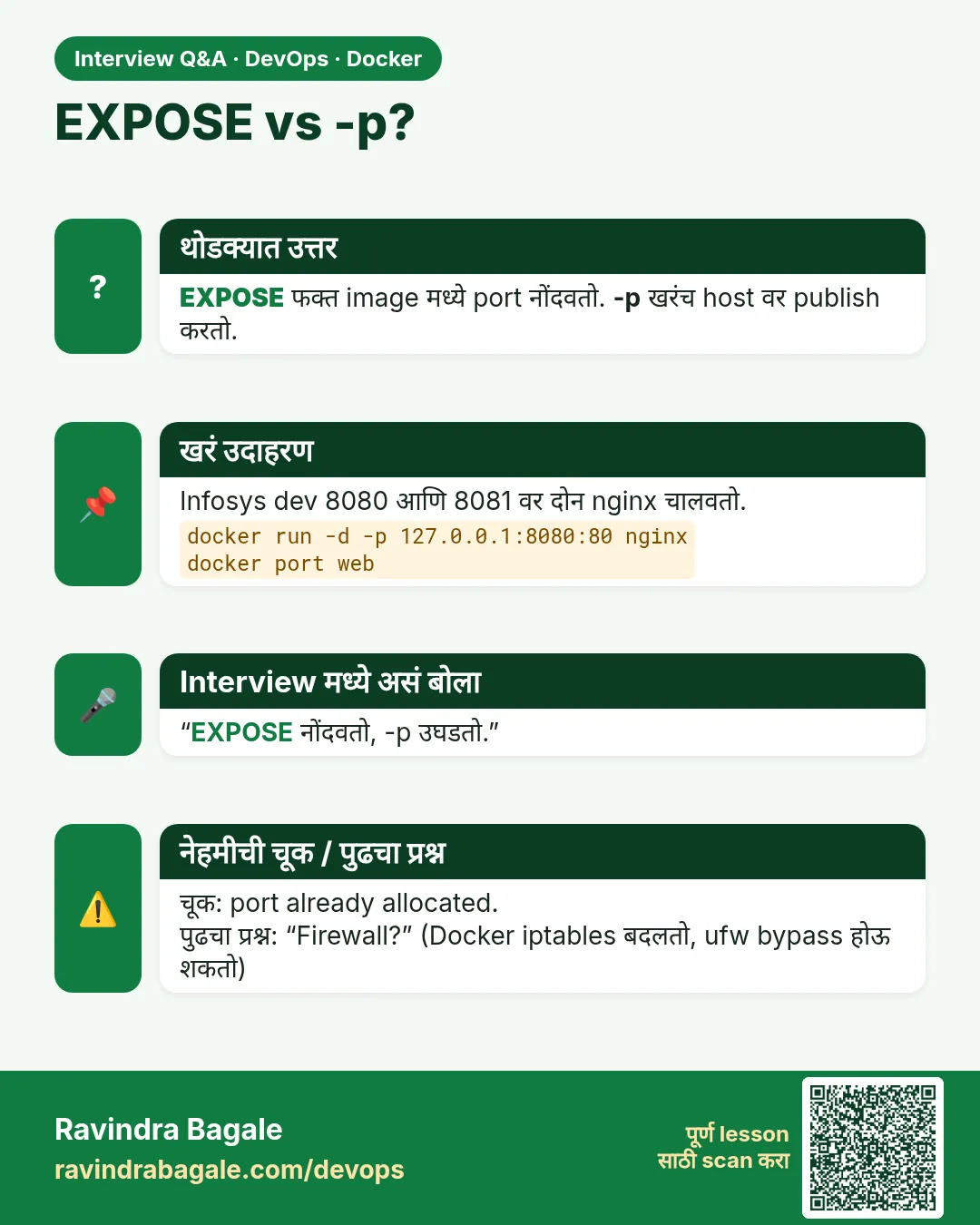 EXPOSE vs -p? EXPOSE फक्त image मध्ये port नोंदवतो. -p खरंच host वर publish करतो.