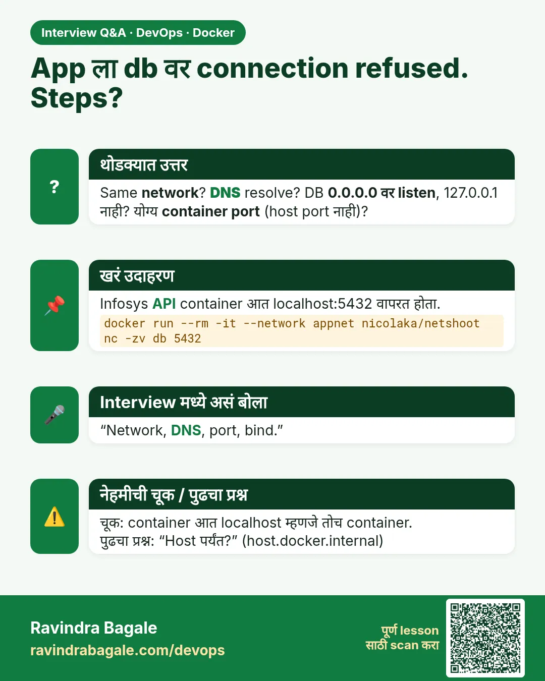 App ला db वर connection refused. Steps? Same network? DNS resolve? DB 0.0.0.0 वर listen, 127.0.0.1 नाही? योग्य container port (host port नाही)?