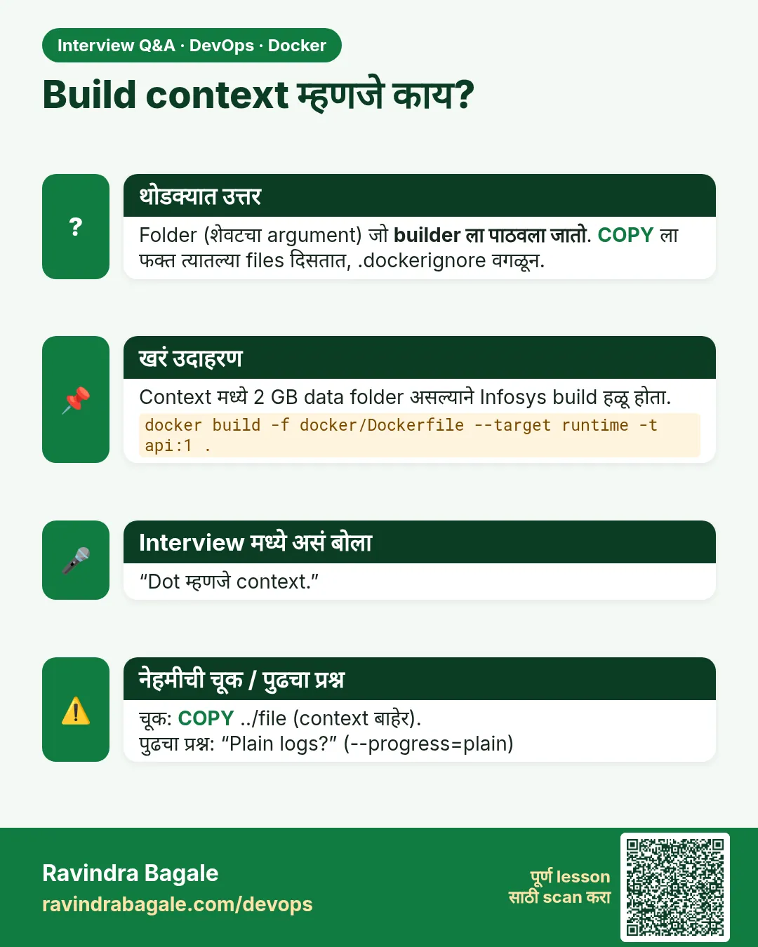 Build context म्हणजे काय? Folder (शेवटचा argument) जो builder ला पाठवला जातो. COPY ला फक्त त्यातल्या files दिसतात, .dockerignore वगळून.