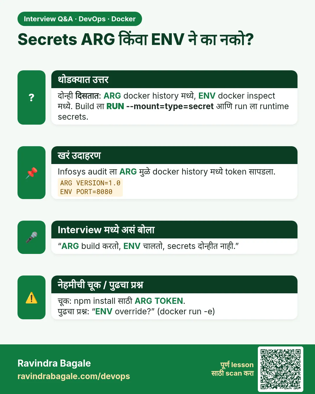 Secrets ARG किंवा ENV ने का नको? दोन्ही दिसतात: ARG docker history मध्ये, ENV docker inspect मध्ये. Build ला RUN --mount=type=secret आणि run ला runtime secrets.