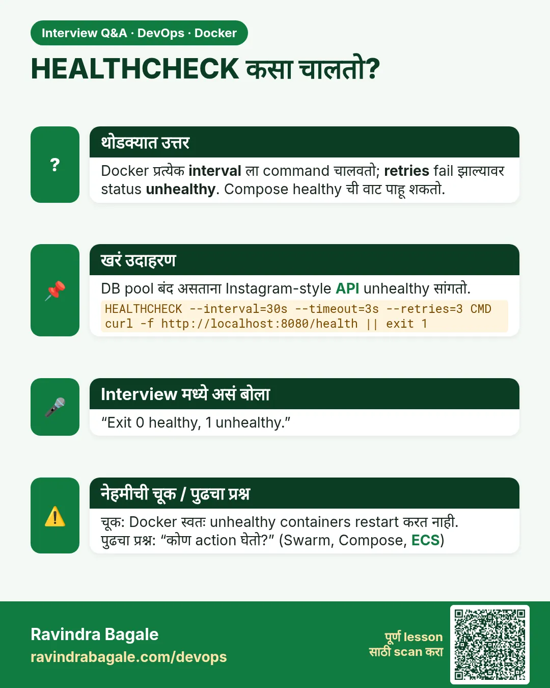 HEALTHCHECK कसा चालतो? Docker प्रत्येक interval ला command चालवतो; retries fail झाल्यावर status unhealthy. Compose healthy ची वाट पाहू शकतो.