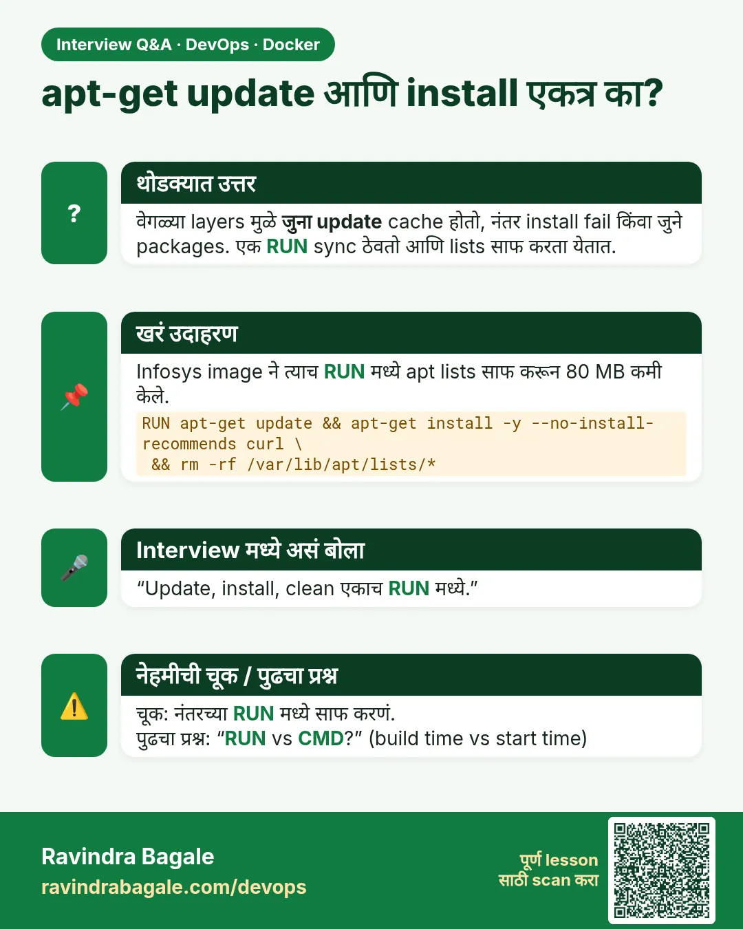 apt-get update आणि install एकत्र का? वेगळ्या layers मुळे जुना update cache होतो, नंतर install fail किंवा जुने packages. एक RUN sync ठेवतो आणि lists साफ करता येतात.