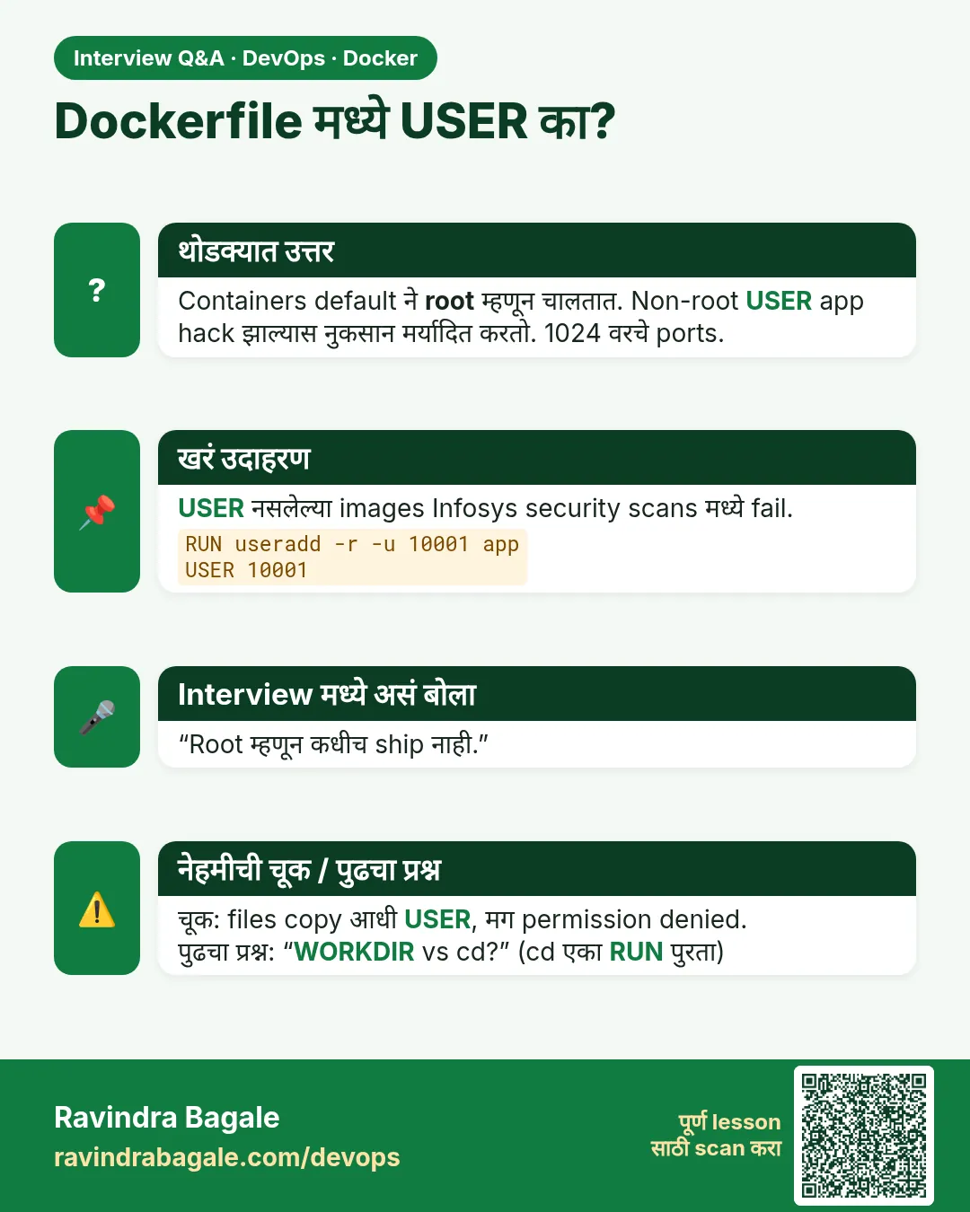 Dockerfile मध्ये USER का? Containers default ने root म्हणून चालतात. Non-root USER app hack झाल्यास नुकसान मर्यादित करतो. 1024 वरचे ports.