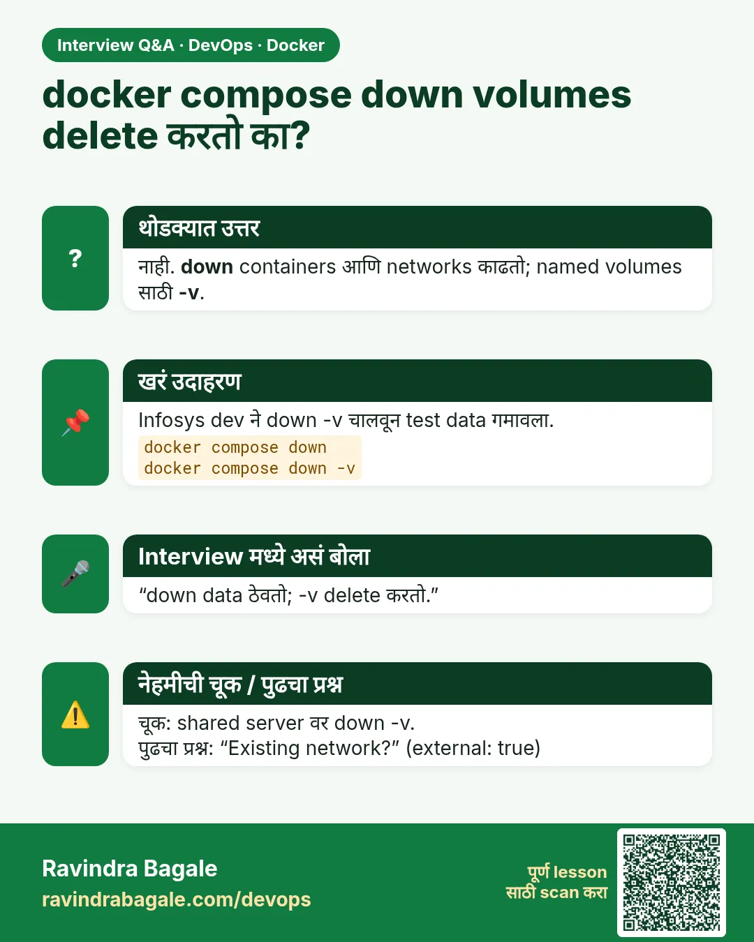 docker compose down volumes delete करतो का? नाही. down containers आणि networks काढतो; named volumes साठी -v.