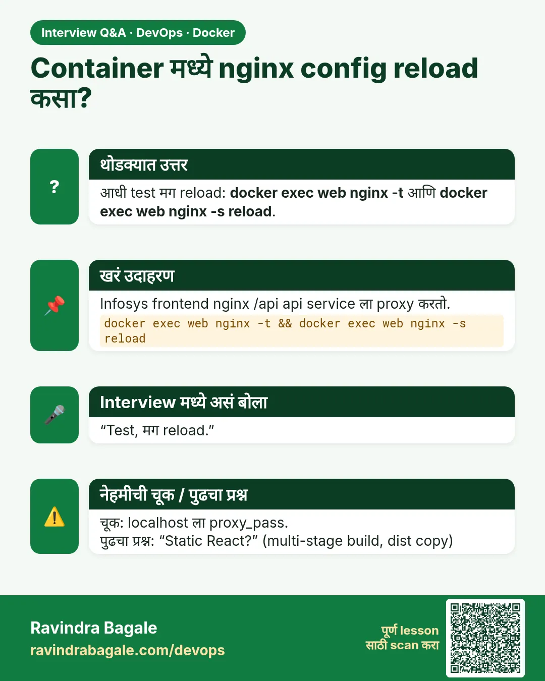 Container मध्ये nginx config reload कसा? आधी test मग reload: docker exec web nginx -t आणि docker exec web nginx -s reload.