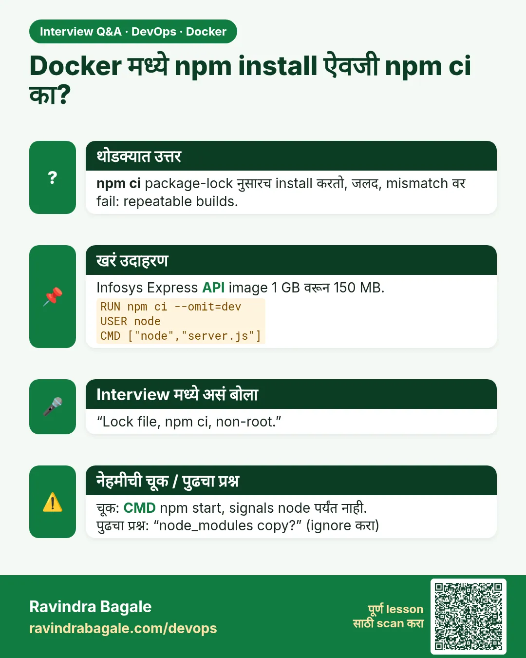 Docker मध्ये npm install ऐवजी npm ci का? npm ci package-lock नुसारच install करतो, जलद, mismatch वर fail: repeatable builds.