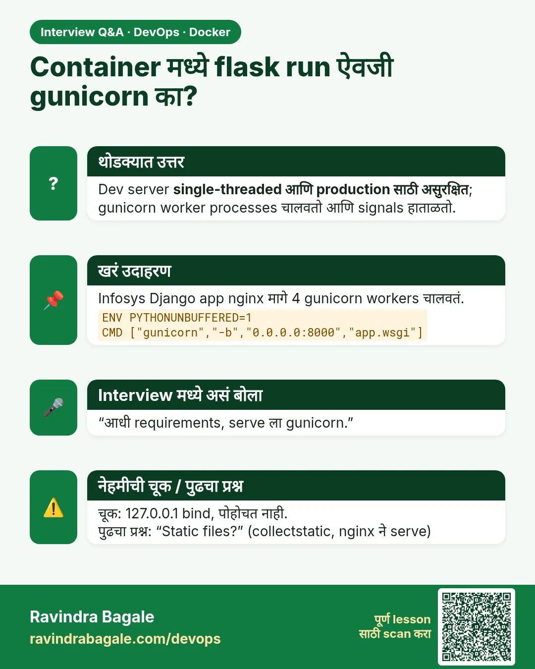 Container मध्ये flask run ऐवजी gunicorn का? Dev server single-threaded आणि production साठी असुरक्षित; gunicorn worker processes चालवतो आणि signals हाताळतो.