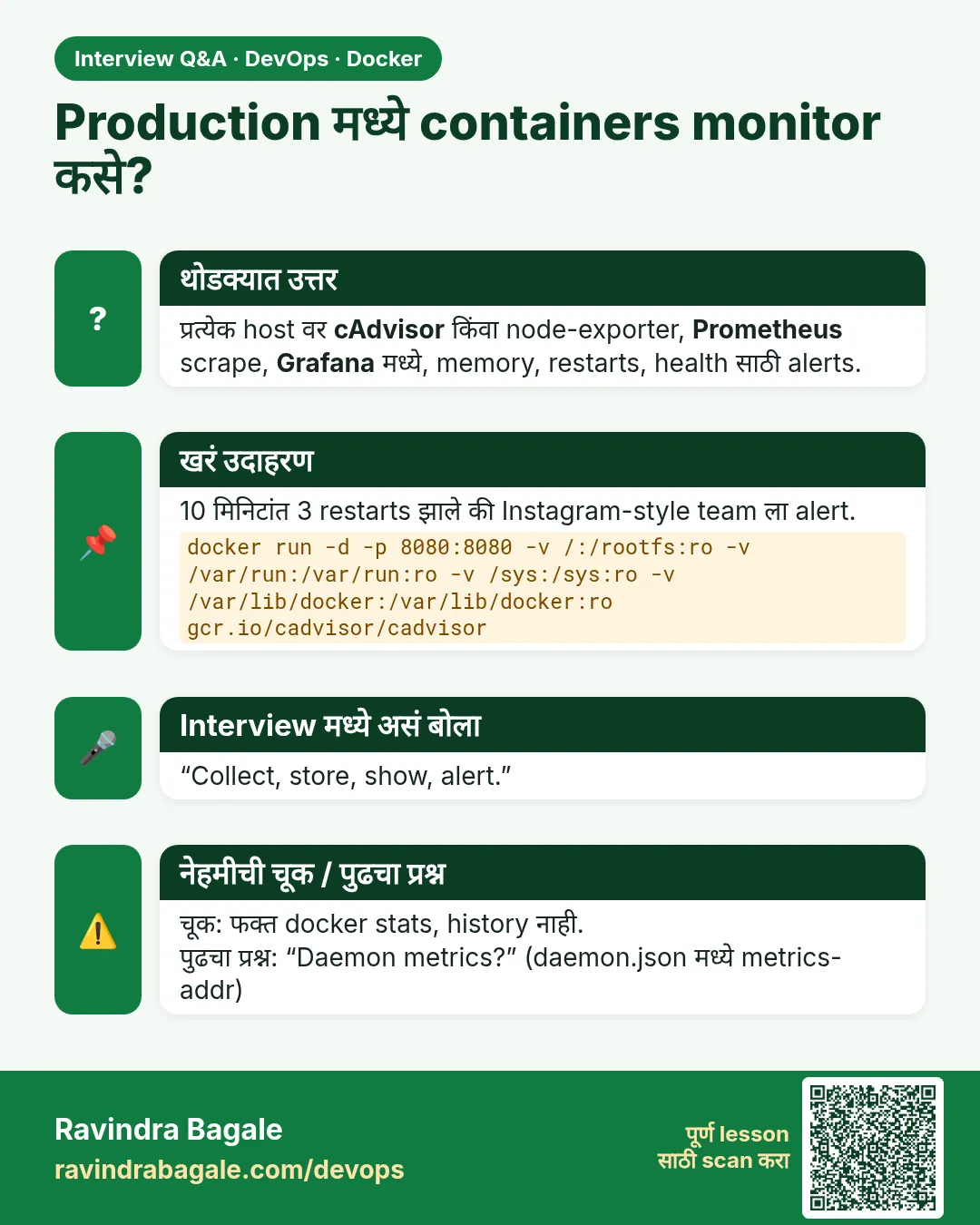 Production मध्ये containers monitor कसे? प्रत्येक host वर cAdvisor किंवा node-exporter, Prometheus scrape, Grafana मध्ये, memory, restarts, health साठी alerts.