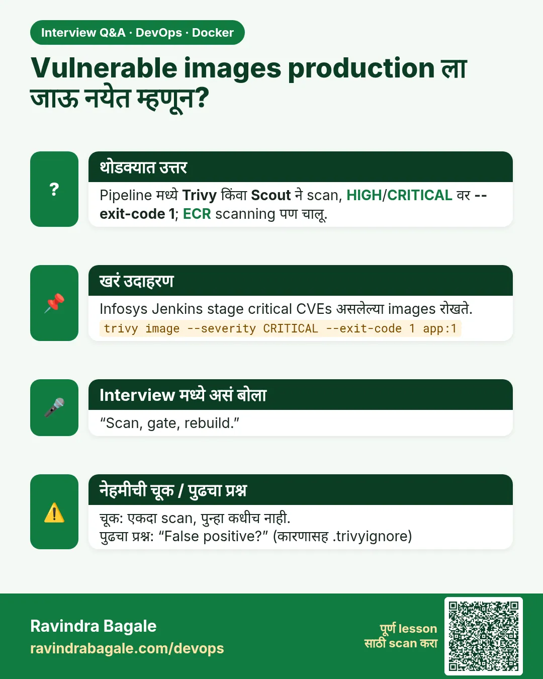 Vulnerable images production ला जाऊ नयेत म्हणून? Pipeline मध्ये Trivy किंवा Scout ने scan, HIGH/CRITICAL वर --exit-code 1; ECR scanning पण चालू.