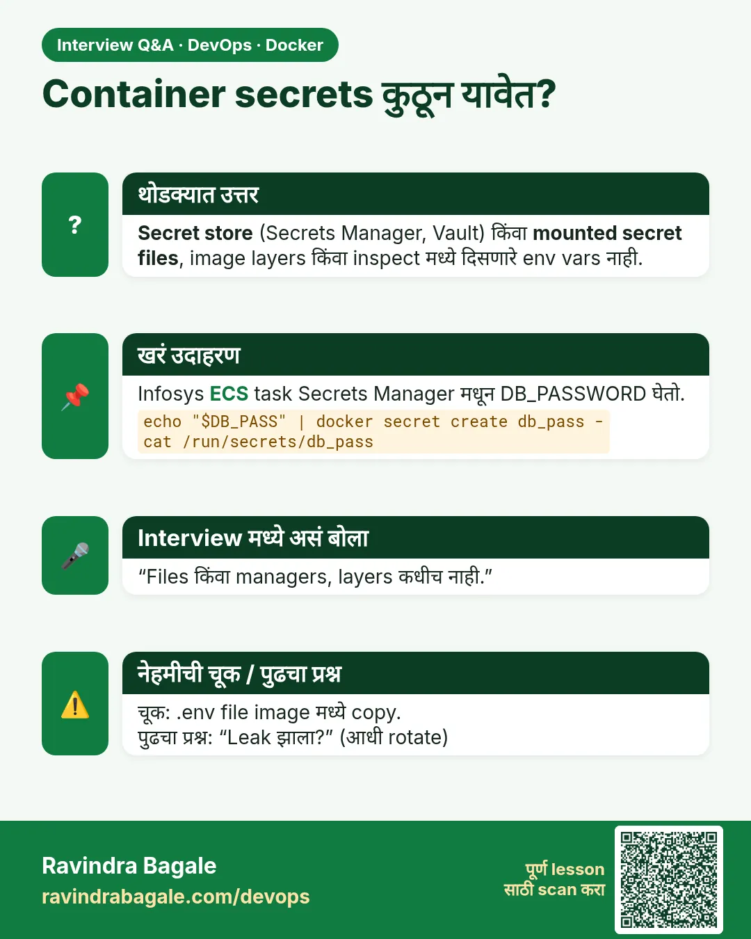 Container secrets कुठून यावेत? Secret store (Secrets Manager, Vault) किंवा mounted secret files, image layers किंवा inspect मध्ये दिसणारे env vars नाही.
