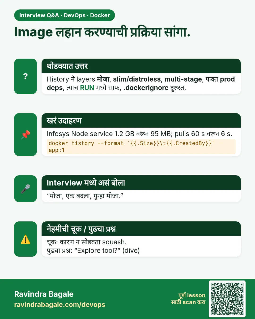 Image लहान करण्याची प्रक्रिया सांगा. History ने layers मोजा, slim/distroless, multi-stage, फक्त prod deps, त्याच RUN मध्ये साफ, .dockerignore दुरुस्त.