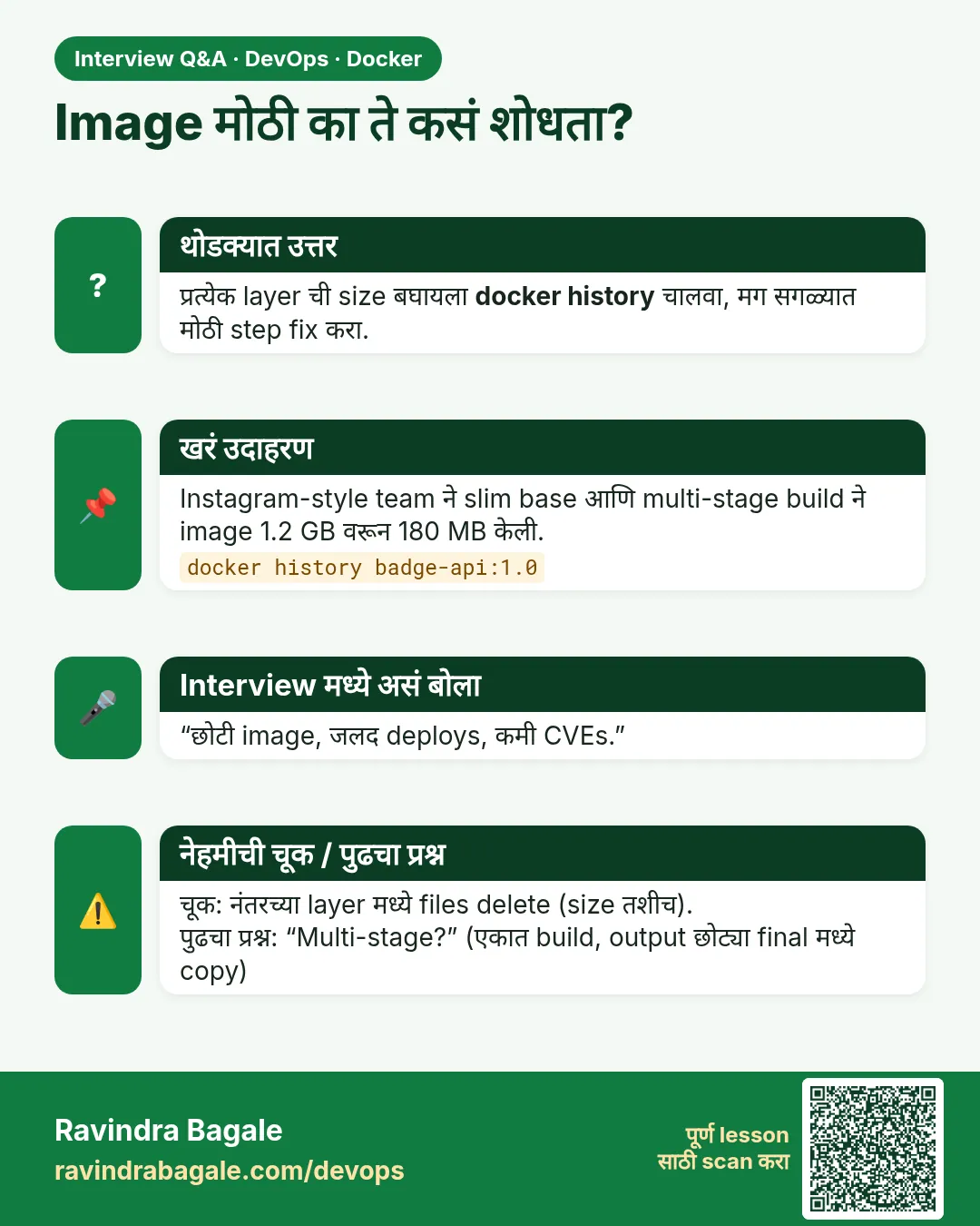 Image मोठी का ते कसं शोधता? प्रत्येक layer ची size बघायला docker history चालवा, मग सगळ्यात मोठी step fix करा.