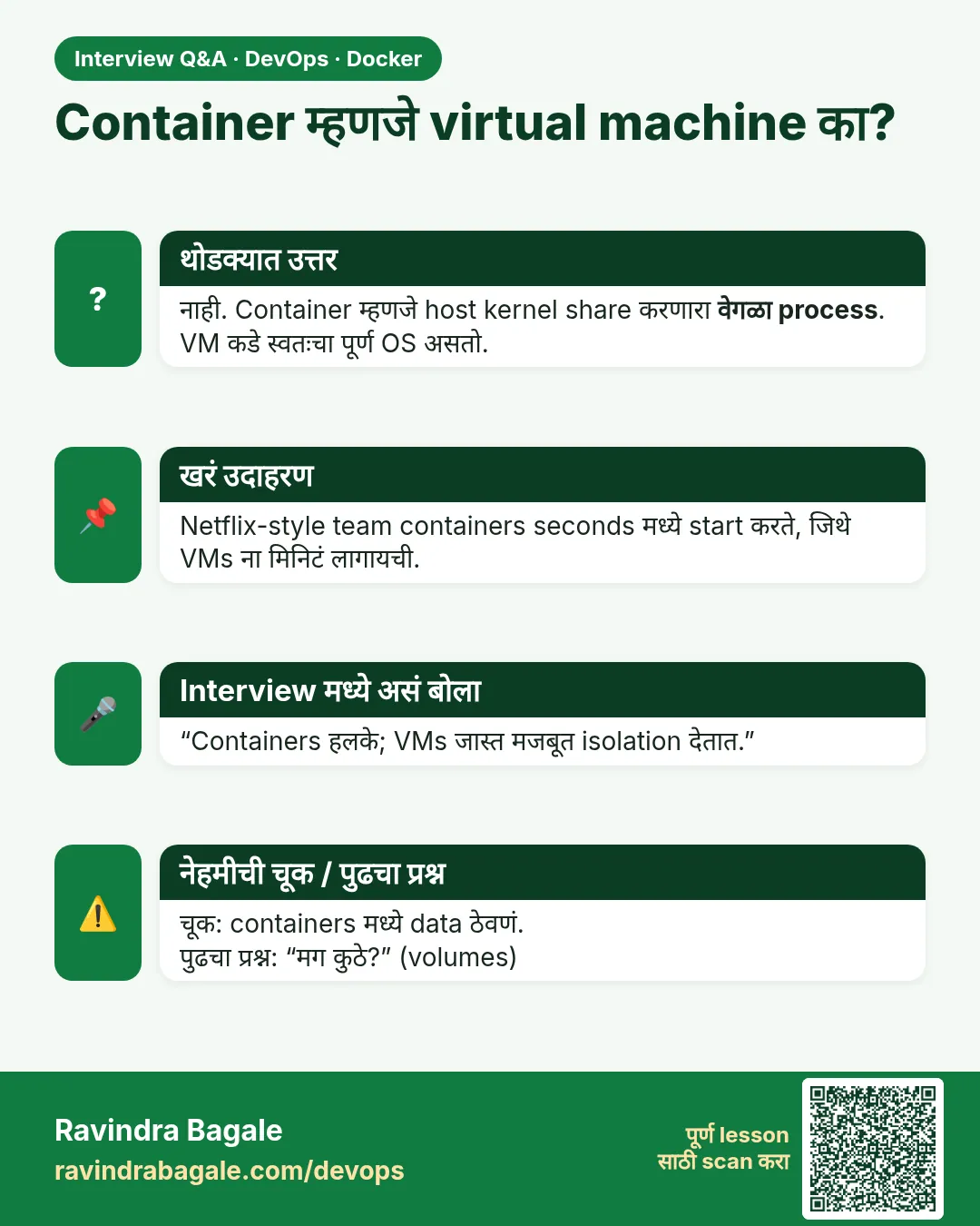 Container म्हणजे virtual machine का? नाही. Container म्हणजे host kernel share करणारा वेगळा process. VM कडे स्वतःचा पूर्ण OS असतो.