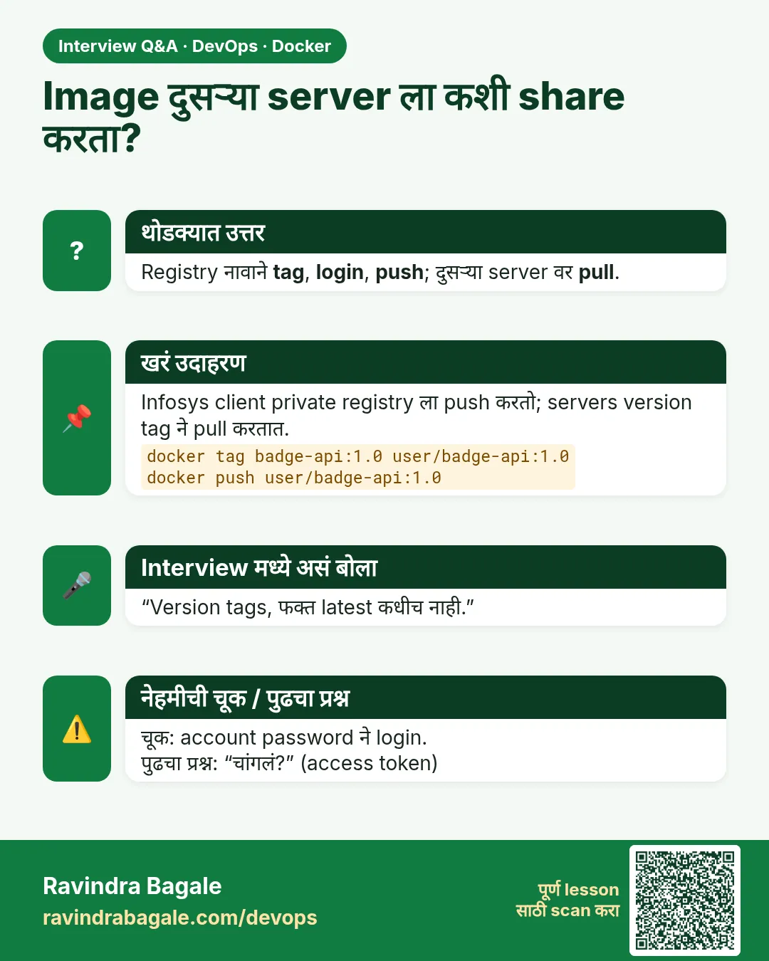 Image दुसऱ्या server ला कशी share करता? Registry नावाने tag, login, push; दुसऱ्या server वर pull.