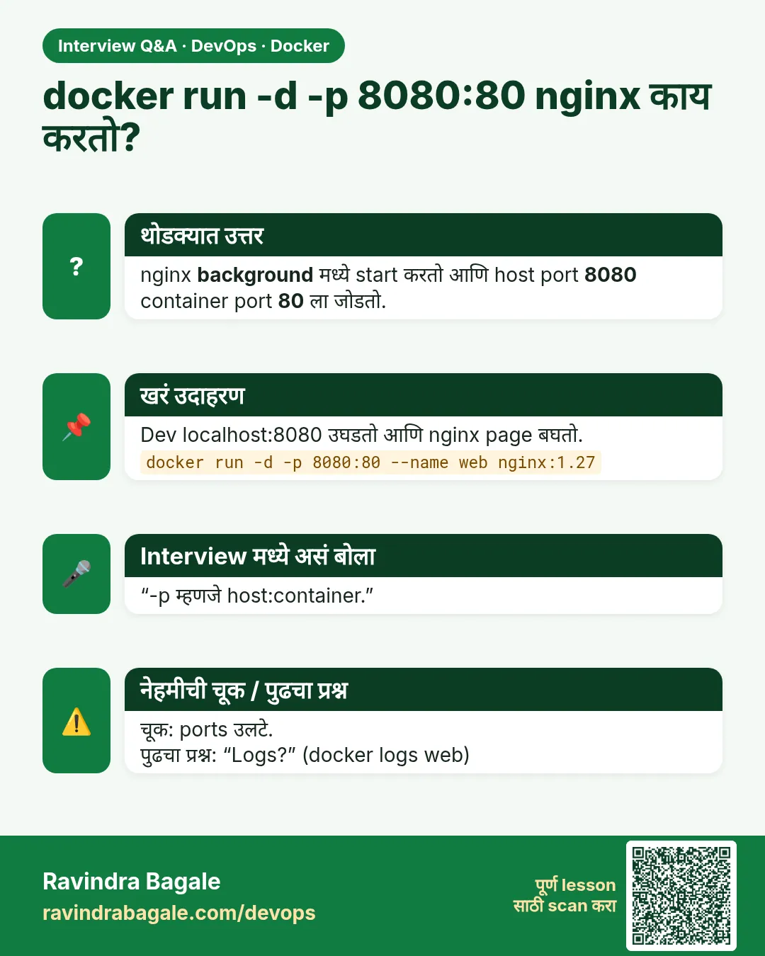 docker run -d -p 8080:80 nginx काय करतो? nginx background मध्ये start करतो आणि host port 8080 container port 80 ला जोडतो.