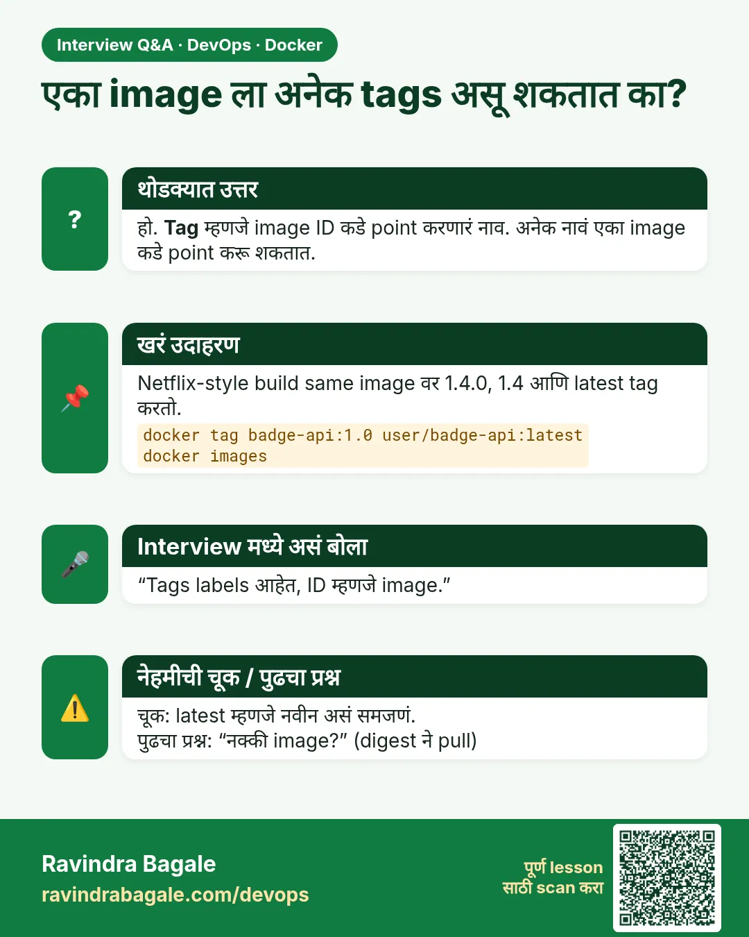 एका image ला अनेक tags असू शकतात का? हो. Tag म्हणजे image ID कडे point करणारं नाव. अनेक नावं एका image कडे point करू शकतात.