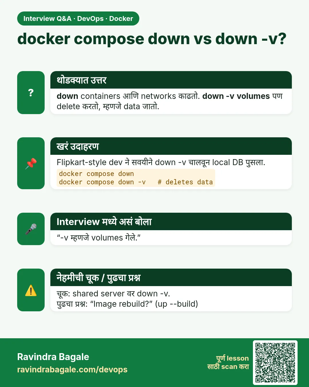 docker compose down vs down -v? down containers आणि networks काढतो. down -v volumes पण delete करतो, म्हणजे data जातो.