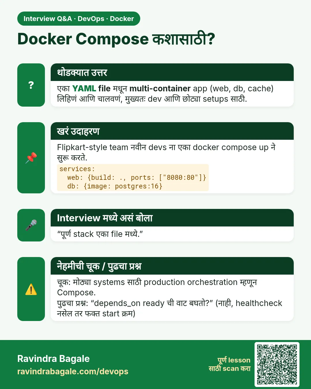 Docker Compose कशासाठी? एका YAML file मधून multi-container app (web, db, cache) लिहिणं आणि चालवणं, मुख्यतः dev आणि छोट्या setups साठी.