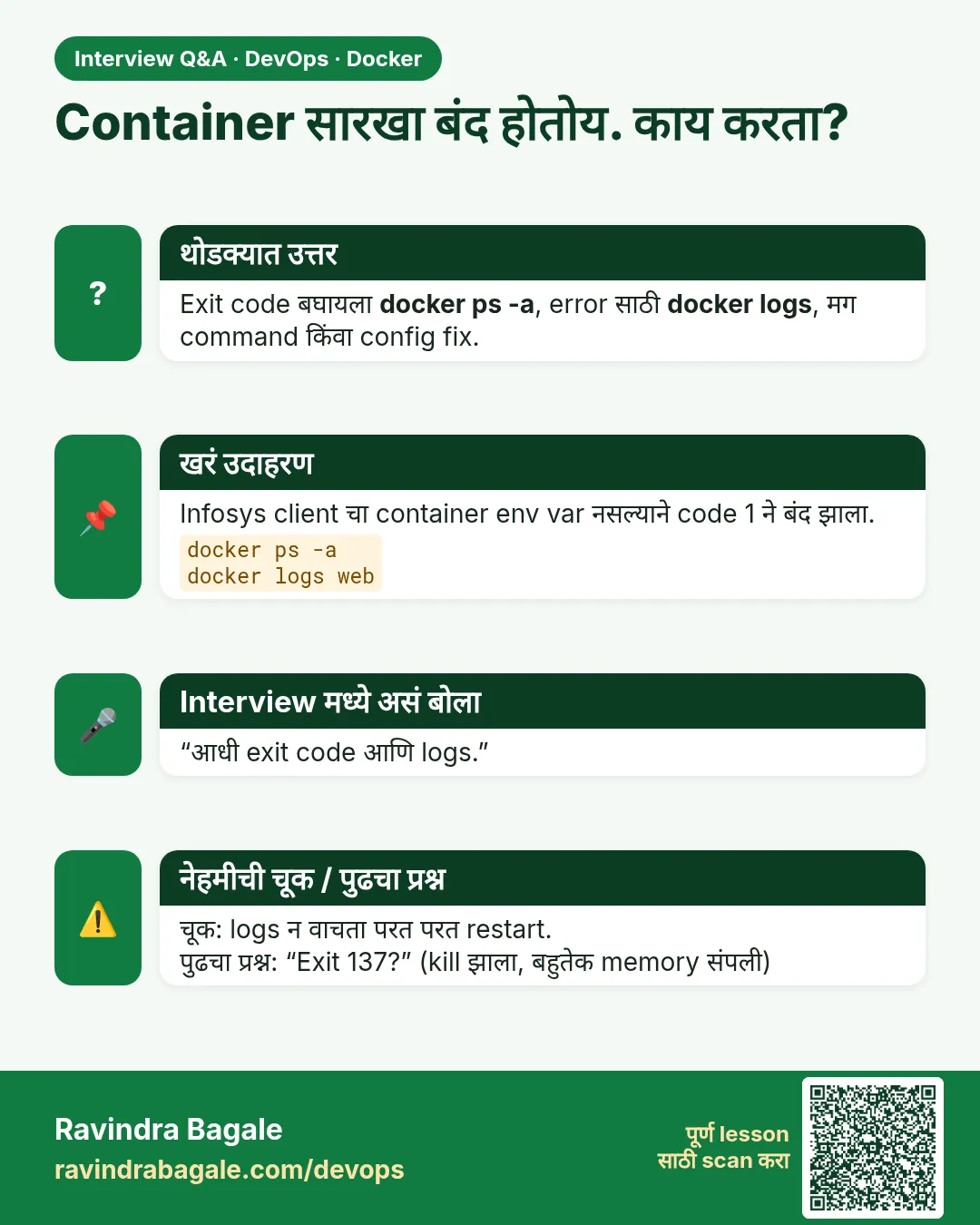 Container सारखा बंद होतोय. काय करता? Exit code बघायला docker ps -a, error साठी docker logs, मग command किंवा config fix.