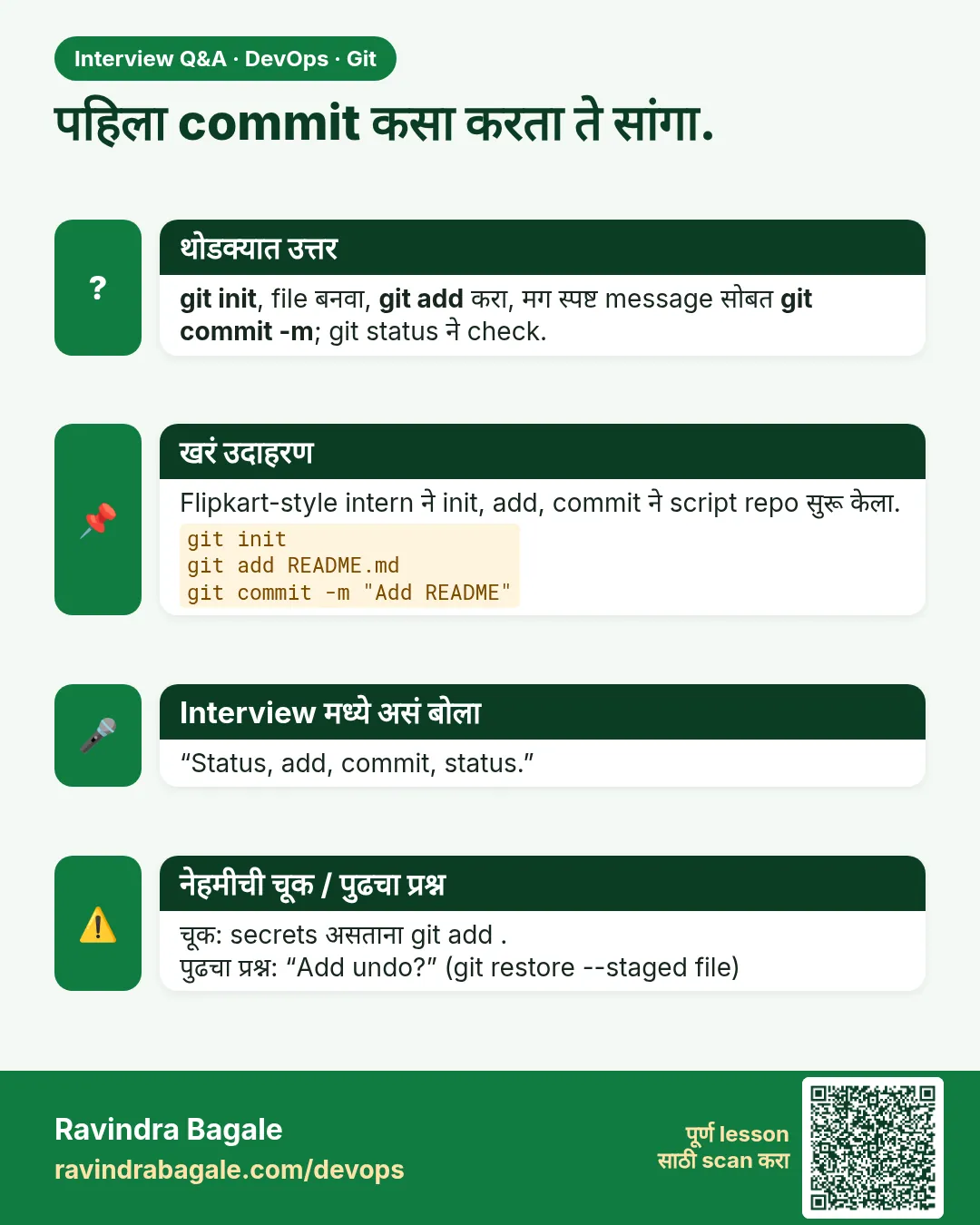 पहिला commit कसा करता ते सांगा. git init, file बनवा, git add करा, मग स्पष्ट message सोबत git commit -m; git status ने check.