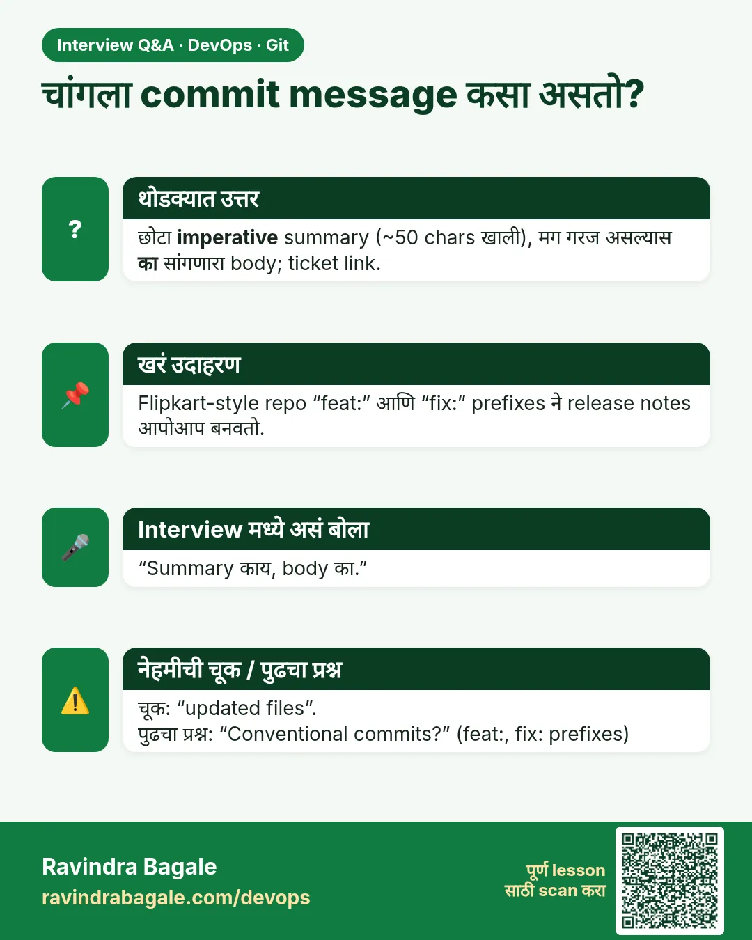 चांगला commit message कसा असतो? छोटा imperative summary (~50 chars खाली), मग गरज असल्यास का सांगणारा body; ticket link.