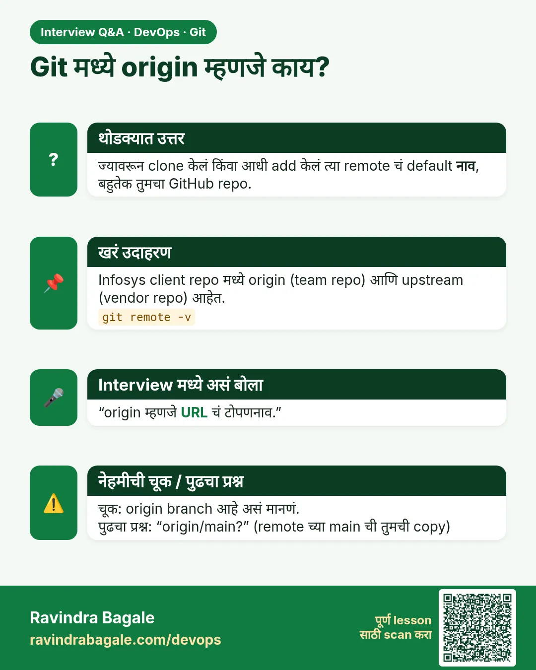 Git मध्ये origin म्हणजे काय? ज्यावरून clone केलं किंवा आधी add केलं त्या remote चं default नाव, बहुतेक तुमचा GitHub repo.