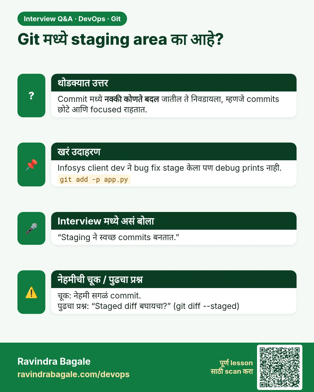 Git मध्ये staging area का आहे? Commit मध्ये नक्की कोणते बदल जातील ते निवडायला, म्हणजे commits छोटे आणि focused राहतात.