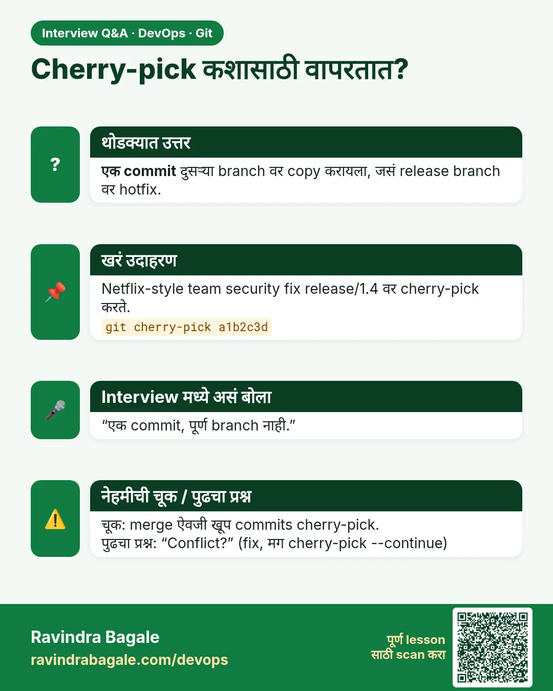 Cherry-pick कशासाठी वापरतात? एक commit दुसऱ्या branch वर copy करायला, जसं release branch वर hotfix.