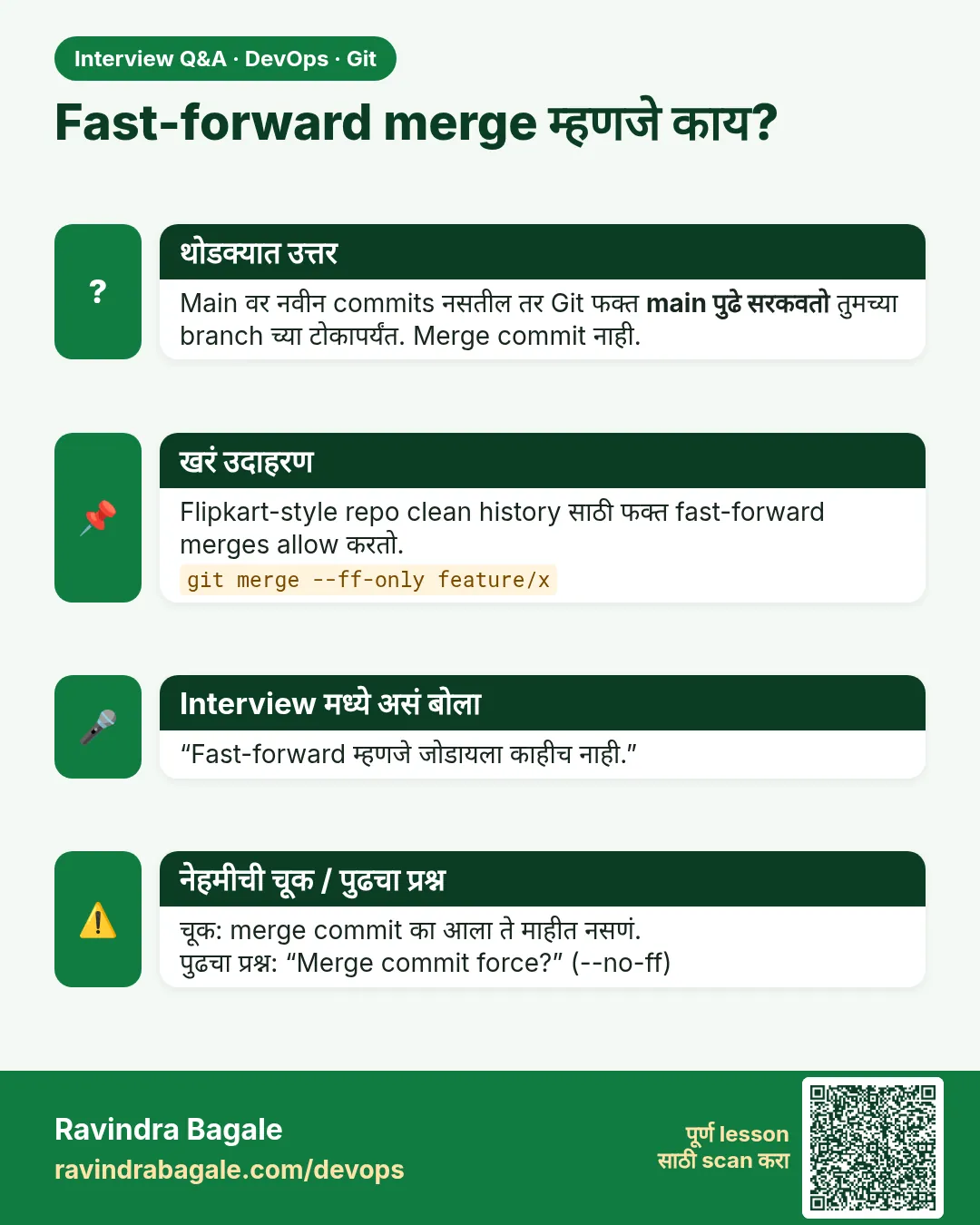 Fast-forward merge म्हणजे काय? Main वर नवीन commits नसतील तर Git फक्त main पुढे सरकवतो तुमच्या branch च्या टोकापर्यंत. Merge commit नाही.