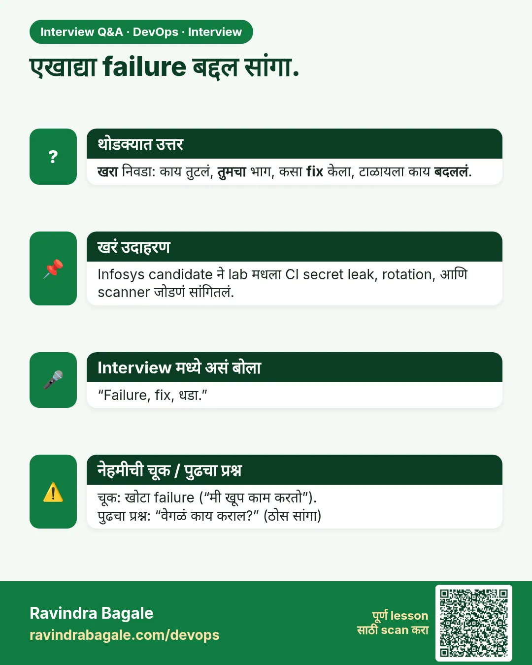 एखाद्या failure बद्दल सांगा. खरा निवडा: काय तुटलं, तुमचा भाग, कसा fix केला, टाळायला काय बदललं.
