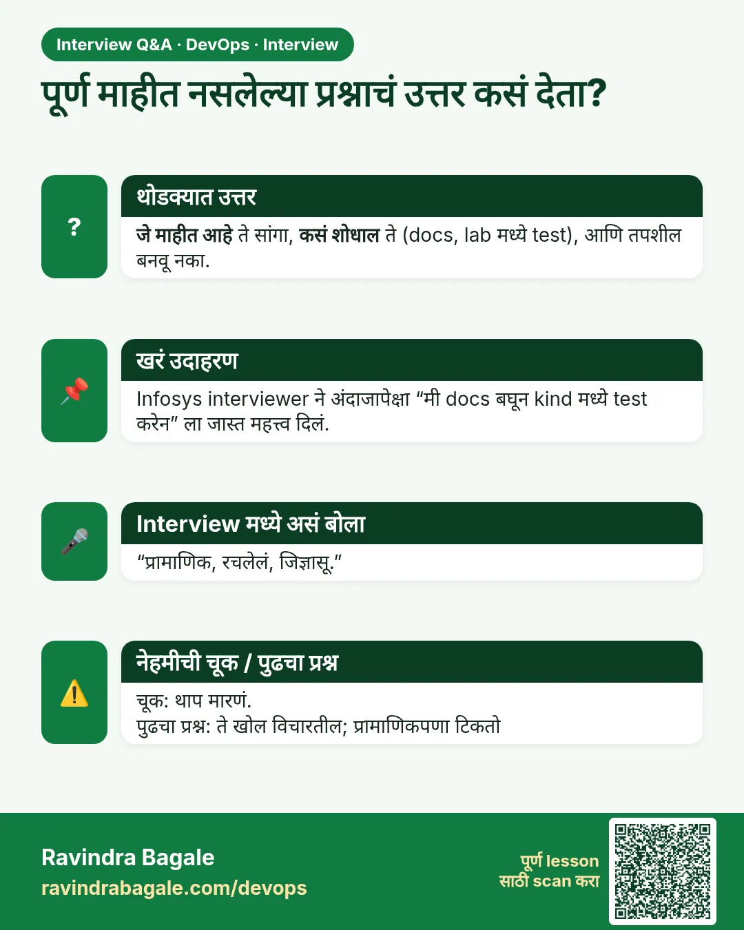 पूर्ण माहीत नसलेल्या प्रश्नाचं उत्तर कसं देता? जे माहीत आहे ते सांगा, कसं शोधाल ते (docs, lab मध्ये test), आणि तपशील बनवू नका.