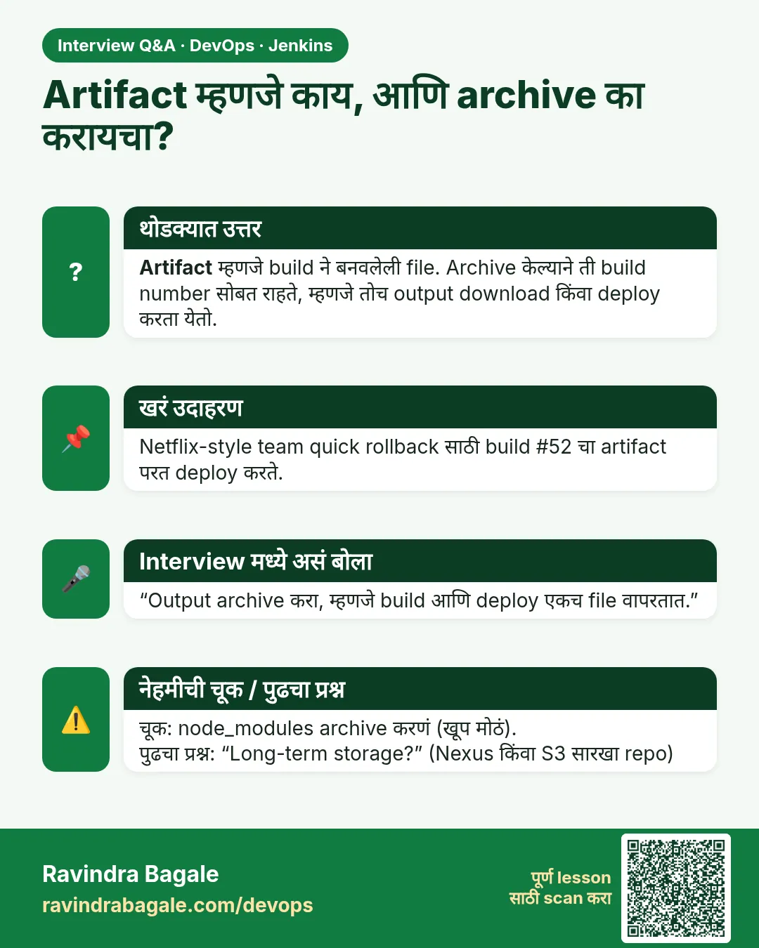 Artifact म्हणजे काय, आणि archive का करायचा? Artifact म्हणजे build ने बनवलेली file. Archive केल्याने ती build number सोबत राहते, म्हणजे तोच output download किंवा deploy करता येतो.