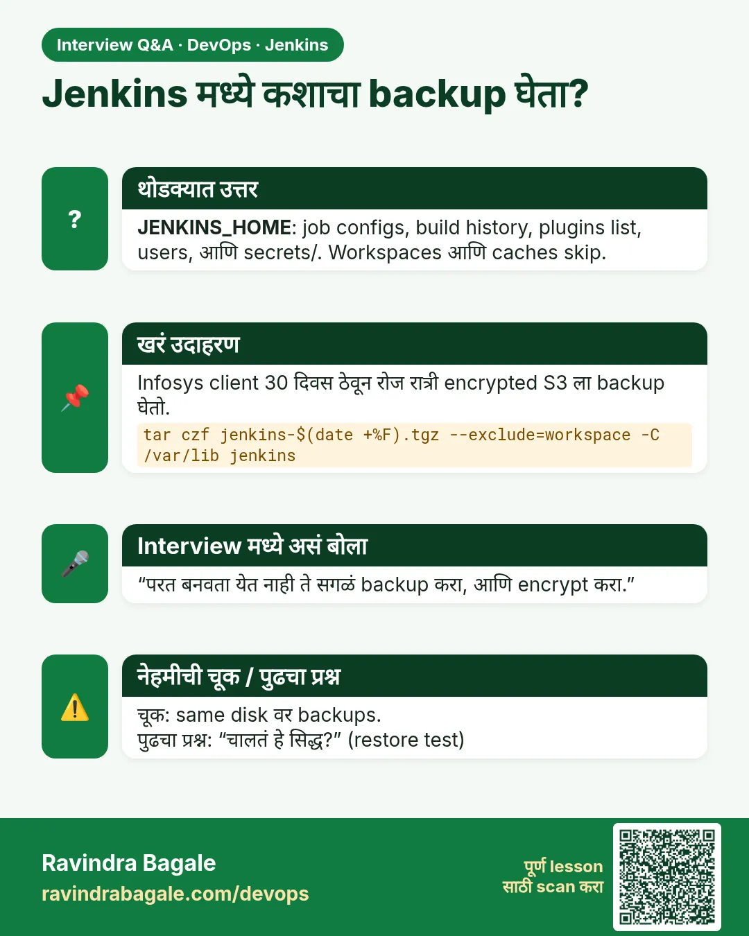 Jenkins मध्ये कशाचा backup घेता? JENKINS_HOME: job configs, build history, plugins list, users, आणि secrets/. Workspaces आणि caches skip.
