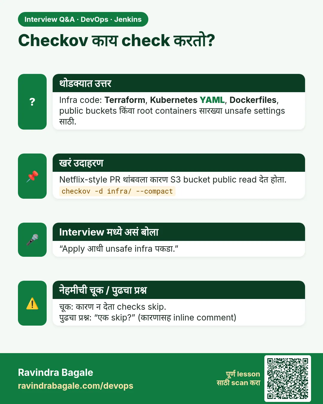 Checkov काय check करतो? Infra code: Terraform, Kubernetes YAML, Dockerfiles, public buckets किंवा root containers सारख्या unsafe settings साठी.
