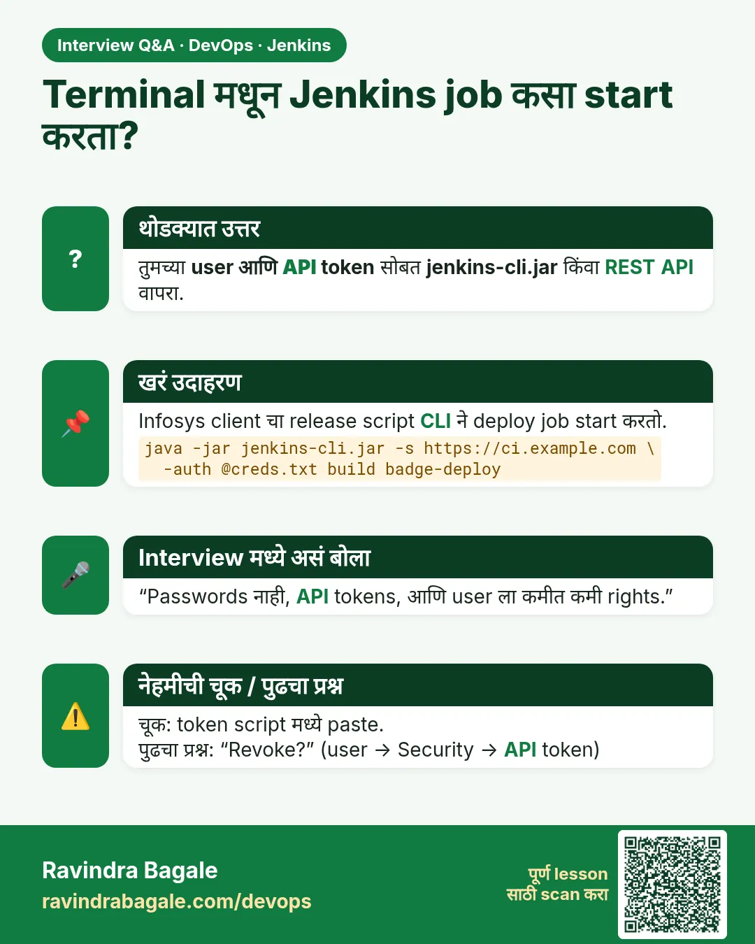 Terminal मधून Jenkins job कसा start करता? तुमच्या user आणि API token सोबत jenkins-cli.jar किंवा REST API वापरा.