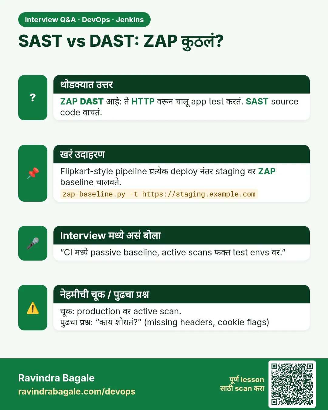 SAST vs DAST: ZAP कुठलं? ZAP DAST आहे: ते HTTP वरून चालू app test करतं. SAST source code वाचतं.