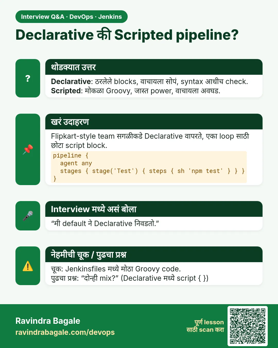 Declarative की Scripted pipeline? Declarative: ठरलेले blocks, वाचायला सोपं, syntax आधीच check. Scripted: मोकळा Groovy, जास्त power, वाचायला अवघड.