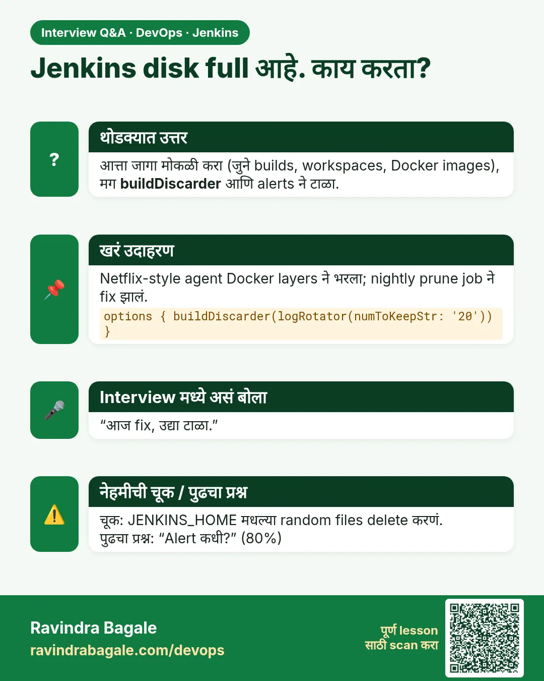 Jenkins disk full आहे. काय करता? आत्ता जागा मोकळी करा (जुने builds, workspaces, Docker images), मग buildDiscarder आणि alerts ने टाळा.