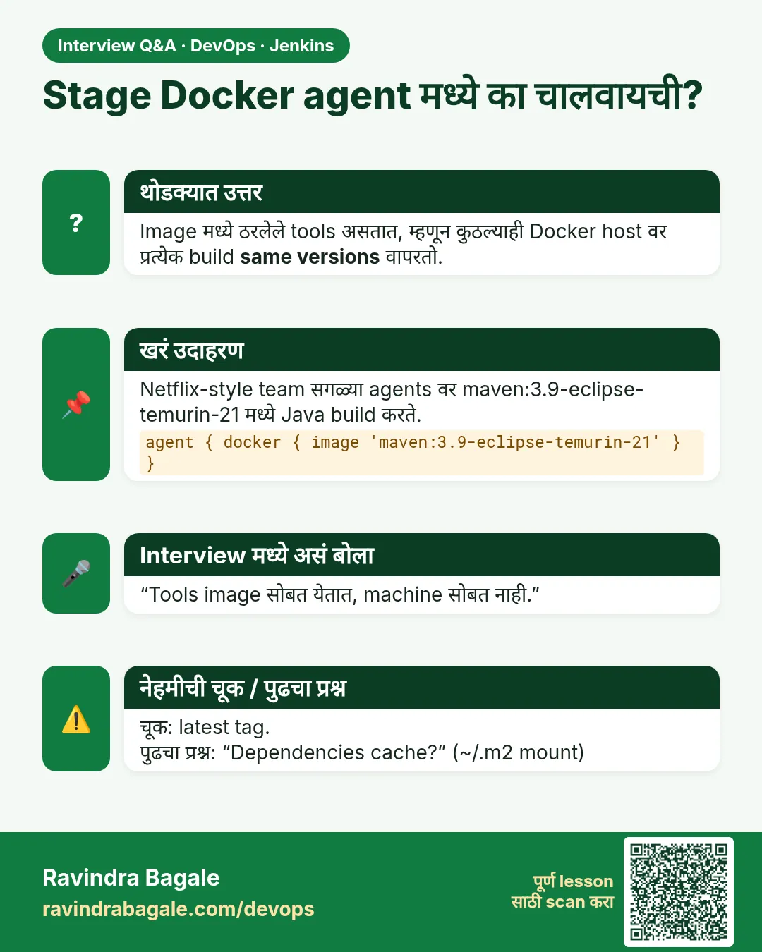 Stage Docker agent मध्ये का चालवायची? Image मध्ये ठरलेले tools असतात, म्हणून कुठल्याही Docker host वर प्रत्येक build same versions वापरतो.