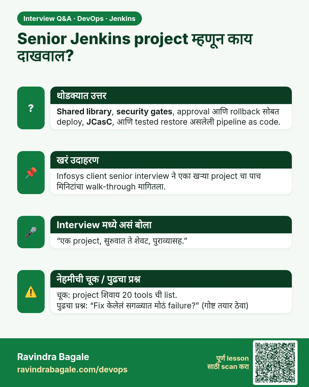 Senior Jenkins project म्हणून काय दाखवाल? Shared library, security gates, approval आणि rollback सोबत deploy, JCasC, आणि tested restore असलेली pipeline as code.